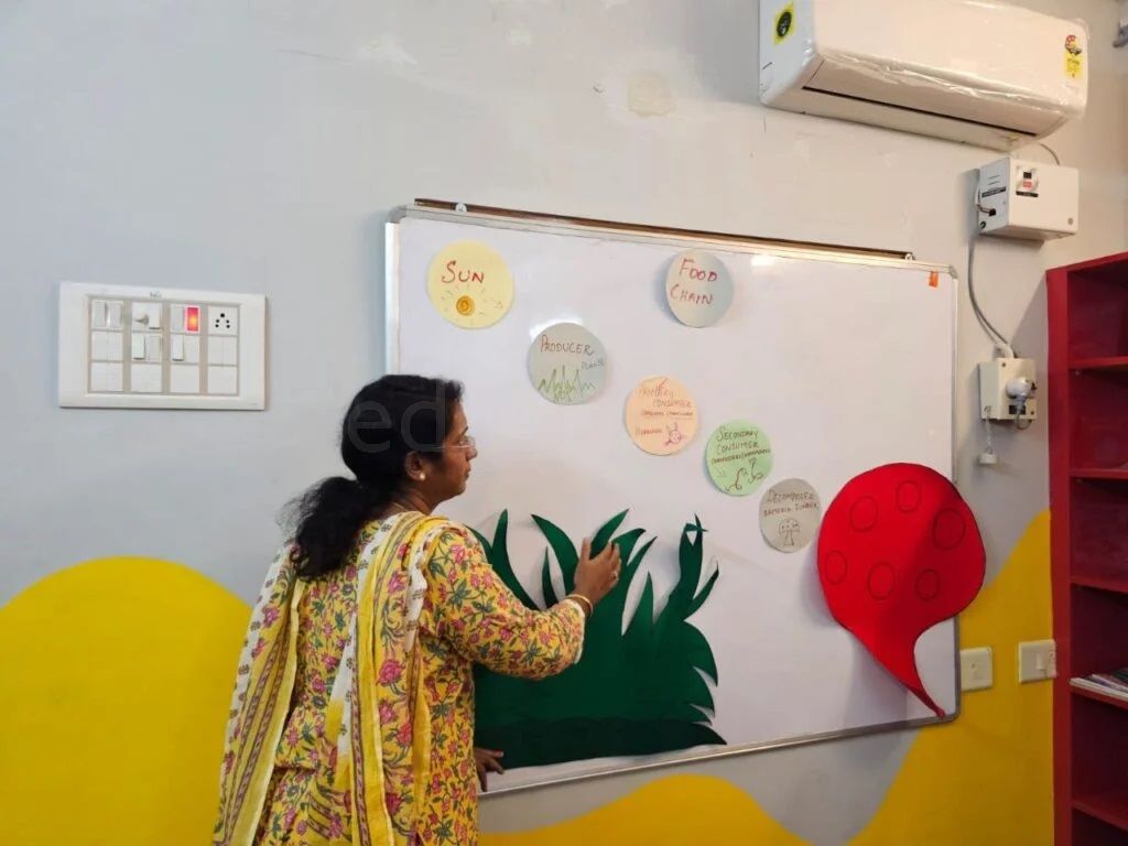  N International School Villivakkam