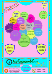 Akshararambh Kids Pre School Moula Ali Galley Image 4