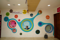 Safety Security and Hygiene