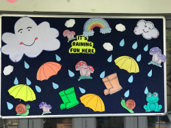 Castlewood International Preschool Galley Image 4