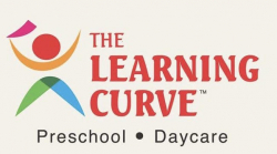 Pre schools, Playschools schools in Karvenagar, Pune, THE LEARNING CURVE, 21/6 Swapma Mandir society Durga CafÃ© Lane,Lane no 4 Opp new karnataka high school, Vakil Nagar,Erandwane, Pune