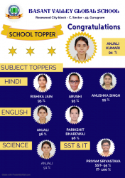 Basant Valley Global School Galley Image 3