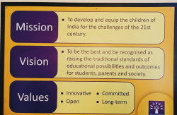 Podar International School  - Ichalkaranji Galley Image 3
