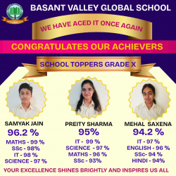 Day School near Sector 47, Gurgaon, Basant Valley Global School, Rosewood City Rd, Block C, Ghasola, Sector 49, Rosewood City,Sector 49, Gurugram