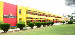 Maharaja Harisingh Agricultural Collegiate School Galley Image 2