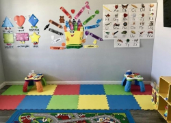 Best Play Schools in Aurangabad, Anokhi Parvarish Pre School And Day Care Bansilal Nagar, Plot no. 11, Station Rd, behind Indian oil Petroleum pump, Rajnagar, Bansilal Nagar, Bansilal Nagar, Aurangabad