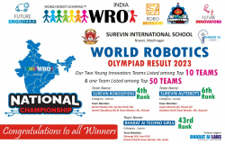 Surevin International School Galley Image 4