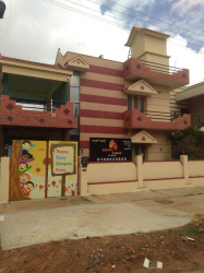 Best Day Care Centres in Doddakallasandra, Bangalore, Autumn Leaves Preschool, Raghuvanahalli, 225, 3rd Main Rd, off Kanakapura Road, Raghuvanahalli, Bangalore City Municipal Corporation Layout, Raghuvanahalli, Bengaluru