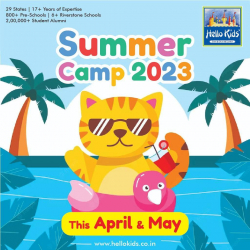 Best Day Care Centres in Doddakammanahalli, Bangalore, Hello Kids Honeydew, 135, 8th cross Rd, Weavers Colony, Gottigere, Gottigere, Bengaluru