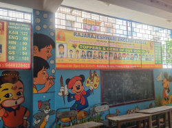 CBSE Schools in Rajajinagar, Bangalore, RAJARAJESHWARI ENGLISH SCHOOL, Railway Men's Colony, Nandini Layout, Kanteerava Nagar,Nandini Layout, Bengaluru