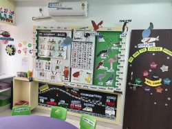 Kangaroo Kids International Preschool Habsiguda Galley Image 3