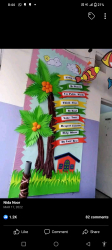 Pre schools, Playschools schools in Sector 80, Faridabad, Kiddys Planet Montessori And Daycare, 7, 78, V-35, Sector 76, Sector 76, Faridabad