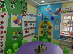 Kangaroo Kids International Preschool Habsiguda Galley Image 4