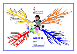 Flamingo kids International Preschool Galley Image 4