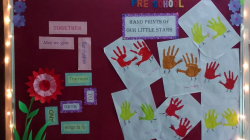 Best Play Schools in Jaipur, Mother Earth school, G-54,Near Krishna Nursing Home,Major Shaitan Singh Colony, Shastri Nagar, Shastri Nagar, Jaipur