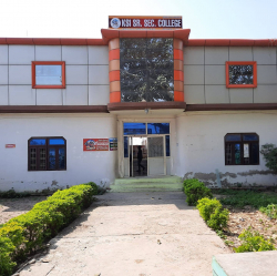Schools in Sector 12, Agra, K S I College, Fatehpur Sikri Road Patholi Sadar, Fatehpur, Agra