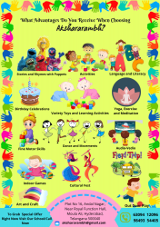 Akshararambh Kids Pre School Moula Ali Galley Image 3