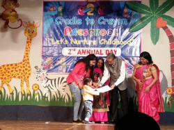 Best Day Care Centres in S V Road, Mumbai, Cradle To Crayon,  Ground floor, A9/1 Saraswati NiwasCHSL,Painagar, near Gokul hotels, SVP Road, Borivali West, Pai Nagar,Borivali West, Mumbai