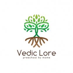 Pre schools, Playschools schools in Jakkur, Bangalore, Vedic Lore, Vedic Lore School, E-168 & E-169, Manyata Residency, RachenaHalli Village, Near Back Gate 5, Hebbal, Manayata Tech Park,Thanisandra, Bengaluru