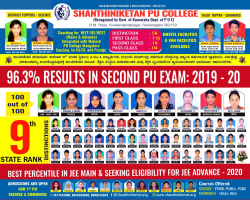 School Ranking
