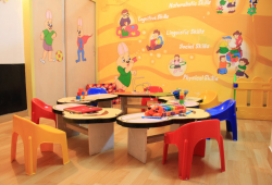 EURO KIDS PASCHIM VIHAR Galley Image 3