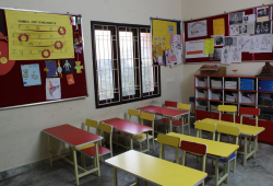 EURO KIDS NALLAGANDLA Galley Image 4