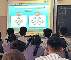 Marthoma School Gallery Image 1