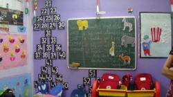 Kidzee Gallery Image 2