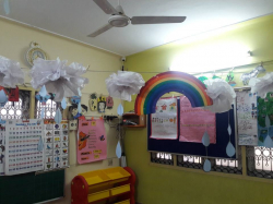 Kidzee Galley Image 2