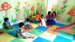 Best Day Care Centres in New Bel Road, Bangalore, KINDERGARDEN PRESCHOOL AND DAY CARE, Address: No. 4, 19, 1st Cross Rd, opp. to Priyadarshini Hotel, Gokula 1st Stage, Nanjappa Reddy Colony, Yeswanthpur, Bengaluru, Karnataka 560022, Divanarapalya,Yeshwanthpur, Bengaluru