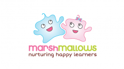 Best Day Care Centres in Shalimar Garden Extension Ii, Ghaziabad, Marshmallows Preschool, Lot Zeta, Block 7 Plot No-100, Sec-5, Rajinder Nagar, Sector 5,Rajendra Nagar, Ghaziabad