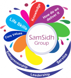 CBSE Schools in BEL Circle, Bangalore, Mount Litera Zee School, No. 9, 1st Main, Ramanna Garden,Ramchandrapura, Vidyaranyapura Post, Chamundeswari Layout,Vidyaranyapura, Bengaluru