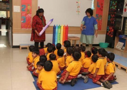 Playmate Pre-School Galley Image 3