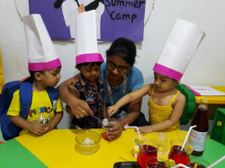 Pre schools, Playschools schools in Krishna Nagar, Delhi, SANFORT PRE SCHOOL, 7/69, Vishwas Nagar, Yudhishthir Gal, Shahdara, Vishwas Nagar,Shahdara, Delhi