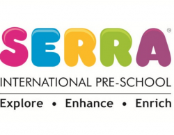Reggio Emilia Play schools in Bangalore, Aris-tot-lers Global Preschool AECS Layout Kundalahalli, #311, B Block, AECS Layout, Kundalahalli, Rahmath Nagar,Ganga Nagar, Bengaluru