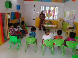 Pre schools, Playschools schools in Yelahanka New Town, Bangalore, Iwee Early Years, House No 582/82, 12th B Main,19th cross,3rd Phase, B Sector,Yelahanka ,New Town, Udaya Layout,Yelahanka New Town, Bengaluru