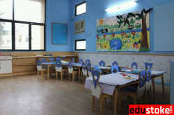 SHRI RAM GLOBAL PRE SCHOOL Galley Image 2