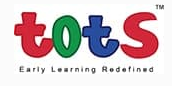 Reggio Emilia Play schools in Bangalore, TRIO TOTS PRESCHOOL, 82, 16th Cross, 14th 'B' Main Rd, Sector 4, HSR Layout, , Sector 4,HSR Layout, Bengaluru