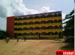 Other board Schools in Hesaraghatta, Bangalore, Vivekananda Vidyavardhaka School, Hesarghatta Main Rd, Aivarkhandpur, Aivarkhandpur, Bengaluru