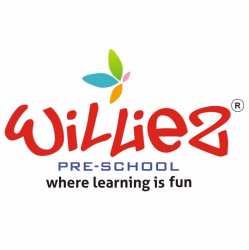 Best Day Care Centres in Goregaon West, Mumbai, Williez Preschool, B9, Ragunath Krupa Building Below Saraswat bank,Goregaon East, Churi Wadi,Goregaon East, Mumbai