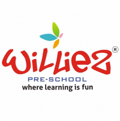 Best Day Care Centres in Goregaon West, Mumbai, williez Preschool, 34/285, Unnat Nagar 2, Darshan Studio Gali,Goregaon West, Motilal Nagar II,Goregaon West, Mumbai