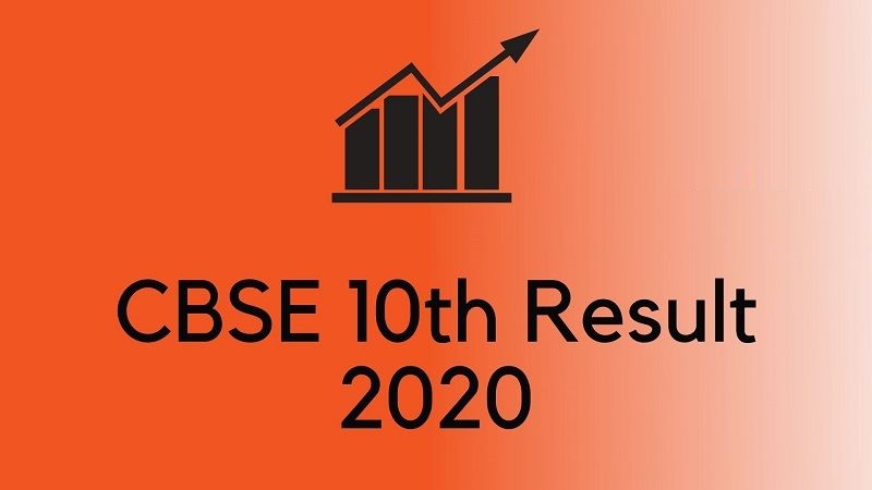 CBSE 10th Result